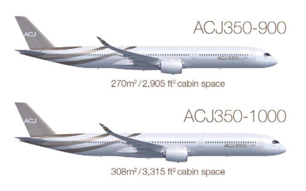 Airbus ACJ350 XWB Un Buen Jet Privado