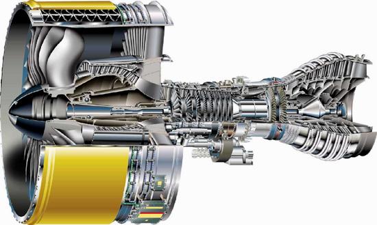 ¿Cuáles Son Los Tipos De Motores De Los Aviones A Reacción?